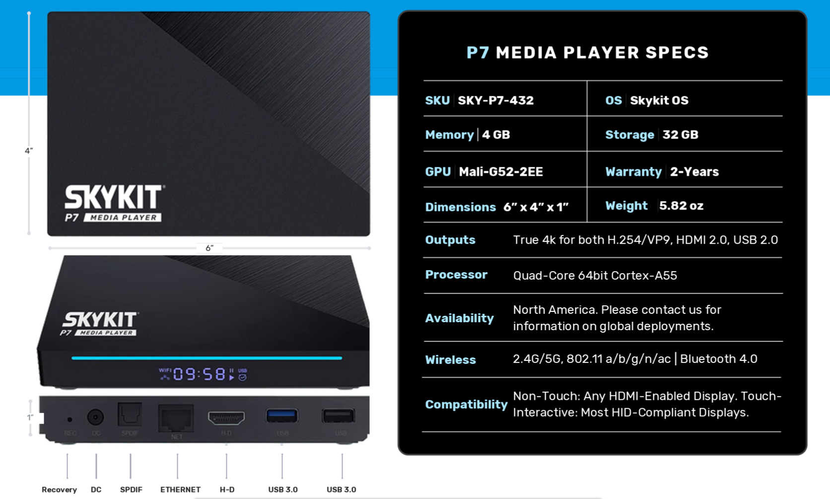 Skykit P7